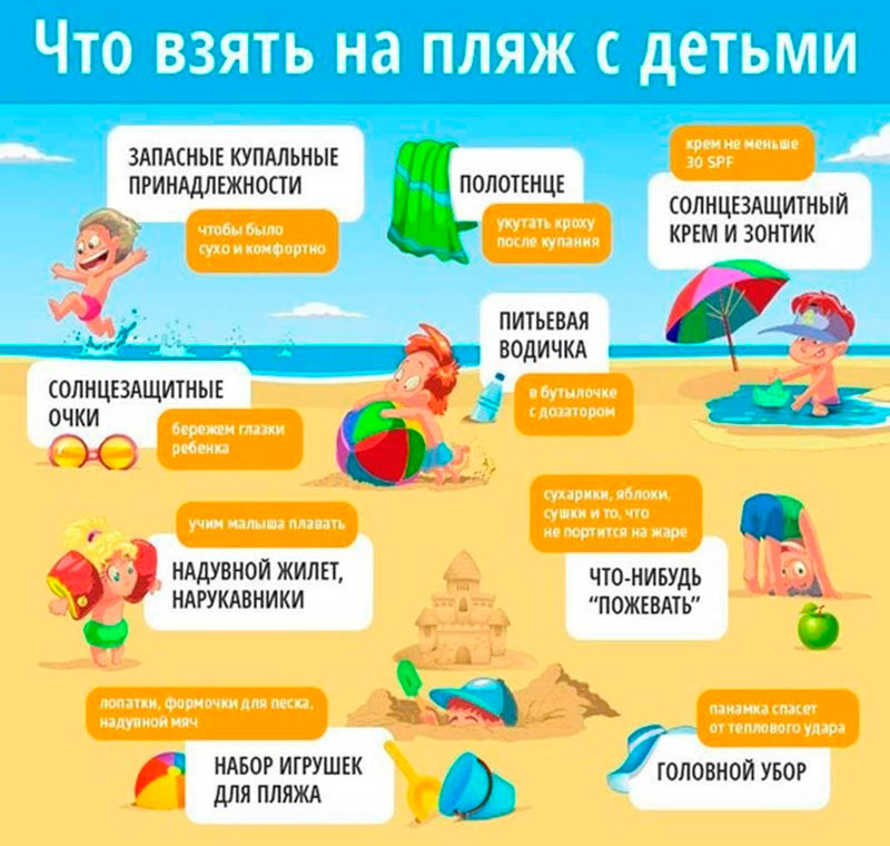 Список вещей на море с ребенком, что взять в отпуск